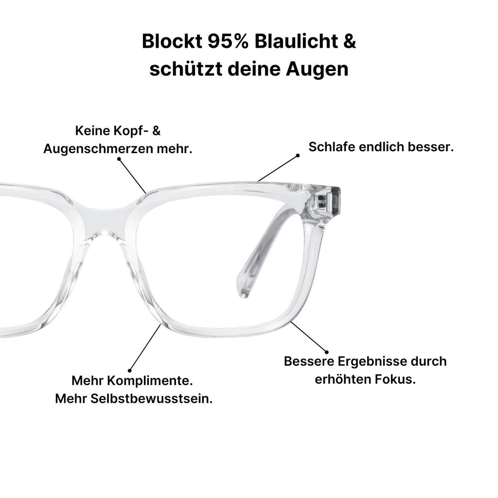 BLAULICHTFILTERBRILLE - VERVÉ