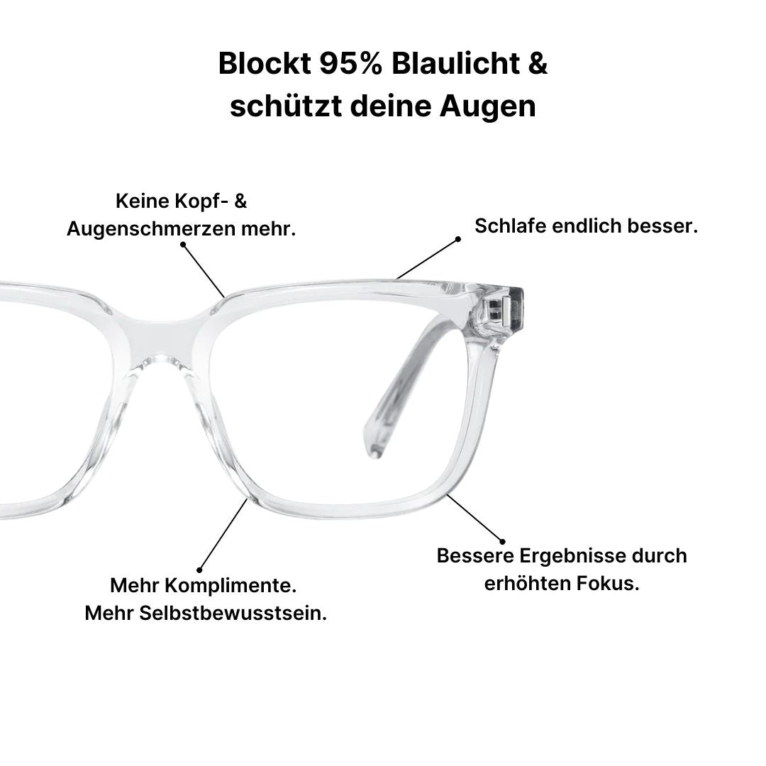 BLAULICHTFILTERBRILLE - VERVÉ