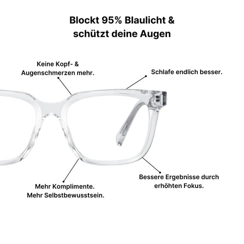 BLAULICHTFILTERBRILLE - VERVÉ